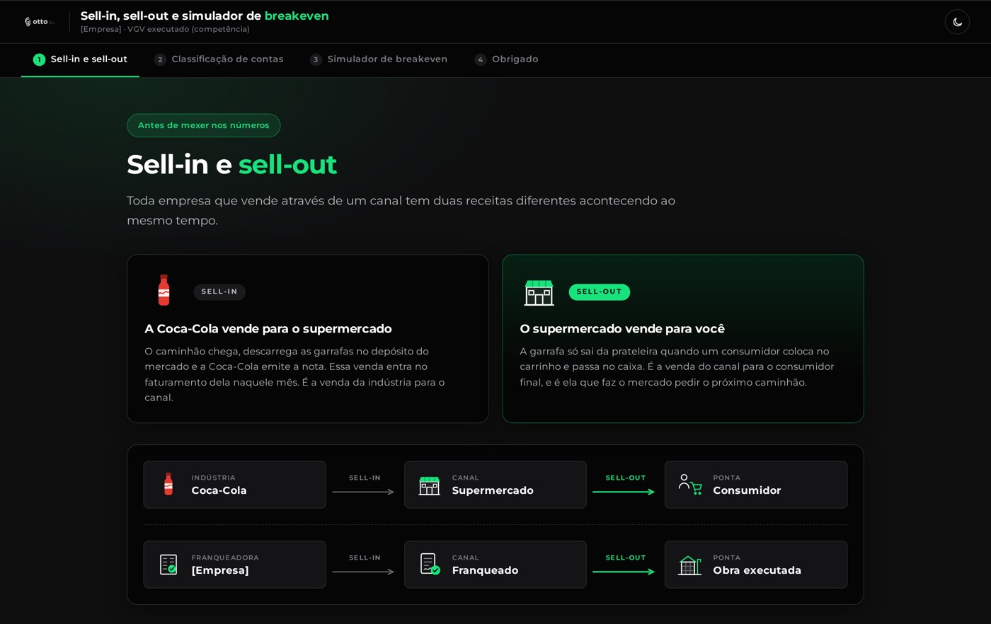 Recorte do entregável Rolling Forecast e Budget da Otto Finance
