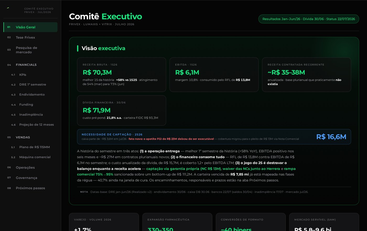 Recorte do entregável Comitê Executivo da Otto Finance