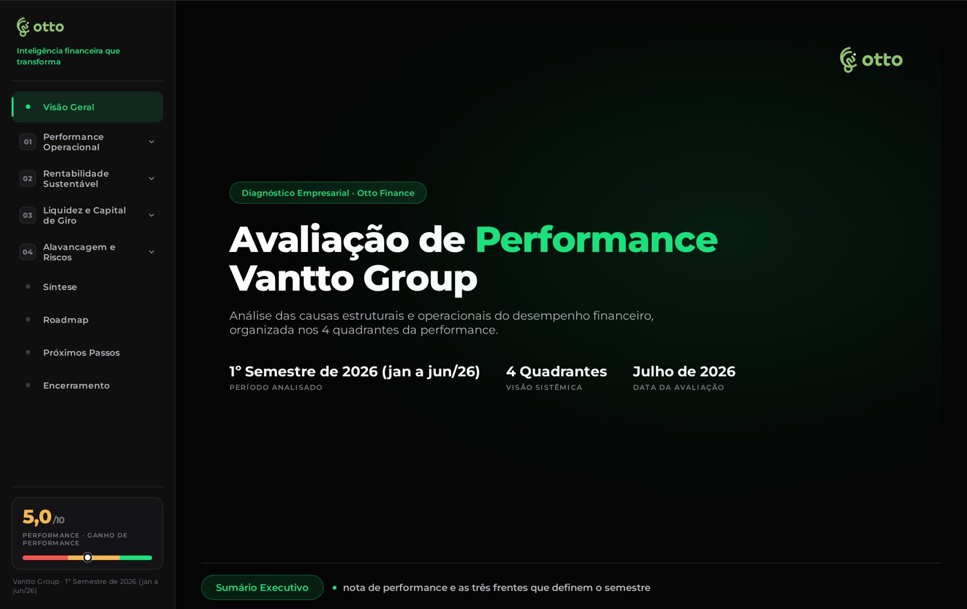 Recorte do entregável Avaliação de Performance da Otto Finance