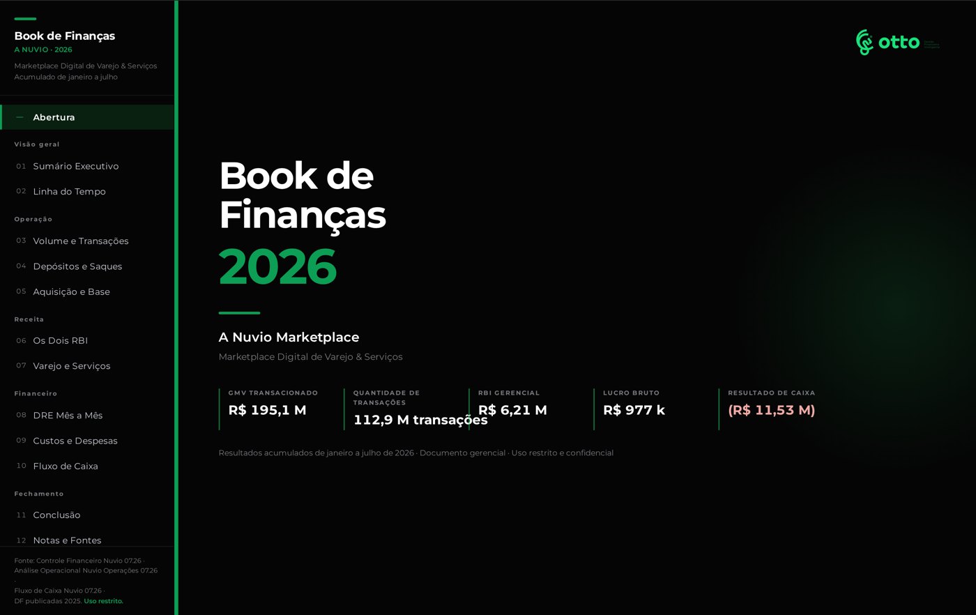 Recorte do entregável Book de Finanças da Otto Finance