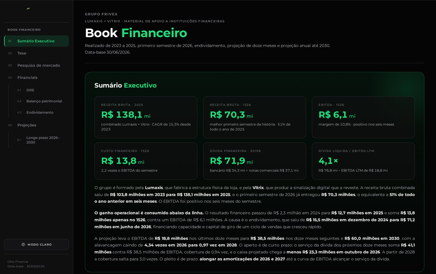 Recorte do entregável Alavancagem e Funding da Otto Finance